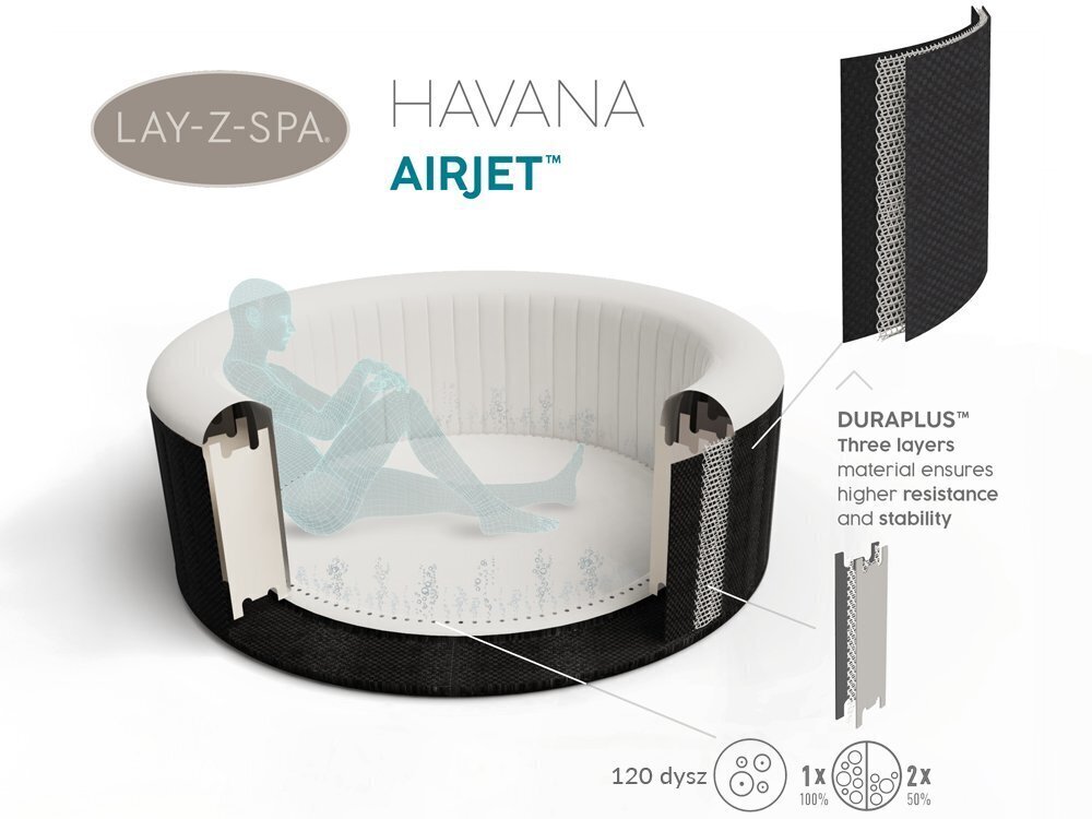 Bestway mullivann Lay-Z-Spa HAVANA 4 inimesele hind ja info | Basseinid | kaup24.ee