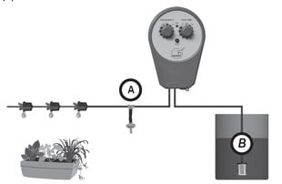 Gravitatsioonilise kastmise kontroller Jard koos pumbaga цена и информация | Оборудование для полива | kaup24.ee