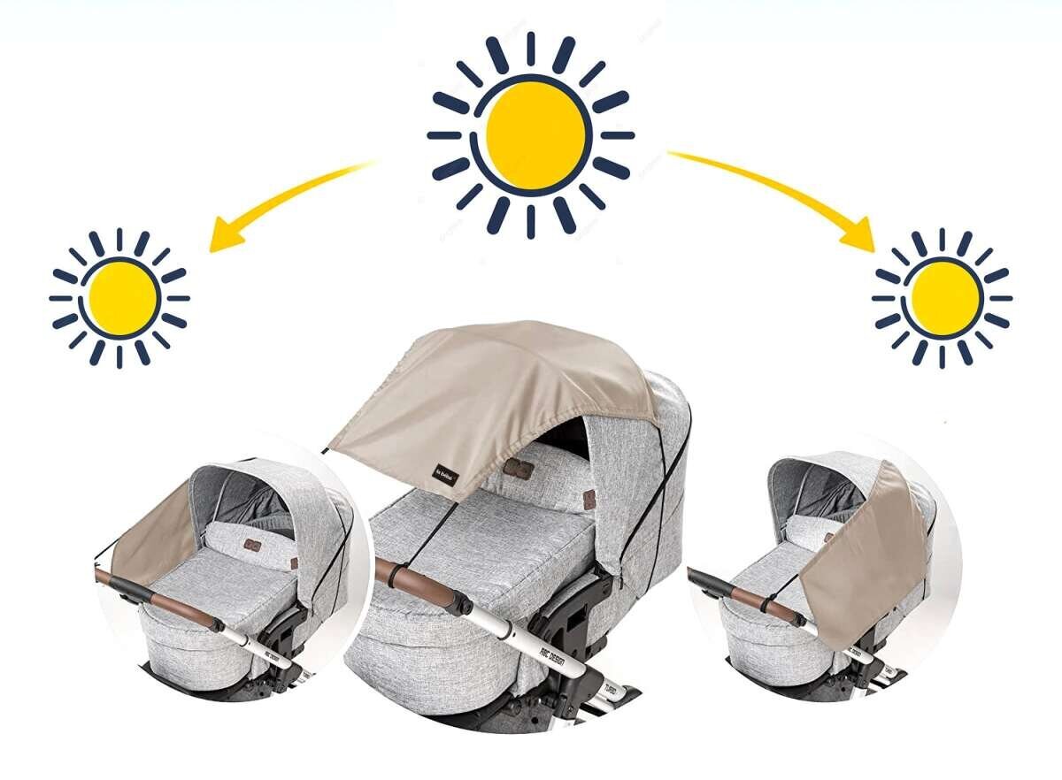 La bebe™ Visor Art.131580 Latte Universālais saules sargs (aizsargs) bērnu ratiem un autokrēsliem +DĀVANĀ funkcionālā somiņa no ūdens atgrūdošā auduma hind ja info | Vankrite tarvikud | kaup24.ee