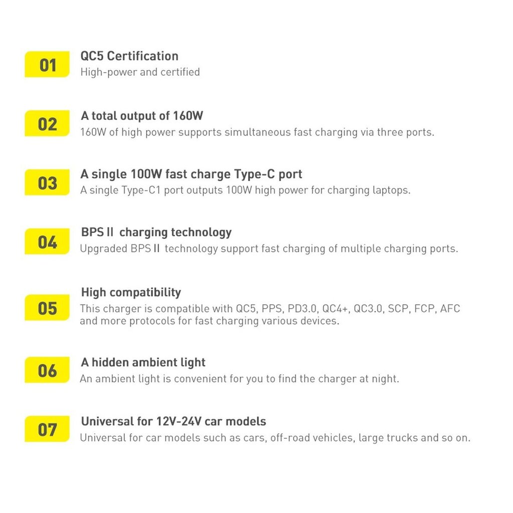 Baseus fast USB / USB car charger Type C 160W PPS Quick Charge 5 PD gray (TZCCZM-0G) цена и информация | Mobiiltelefonide laadijad | kaup24.ee