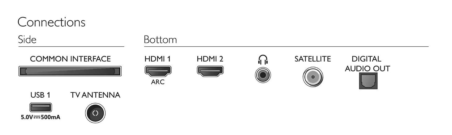 Philips 32PHS5527/12 hind ja info | Telerid | kaup24.ee