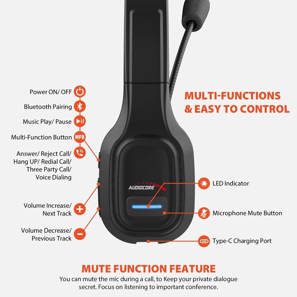 Audiocore 74452 Bluetooth hind ja info | Käed-vabad seadmed | kaup24.ee