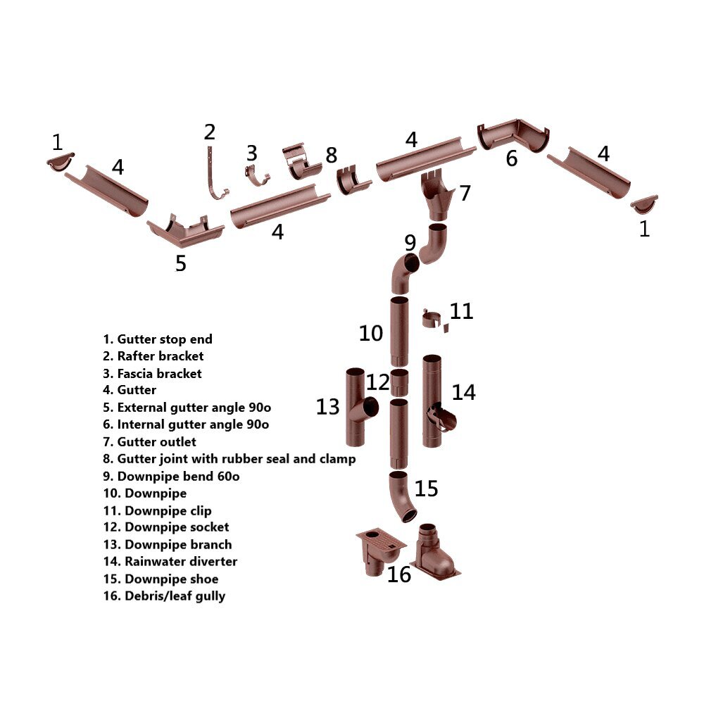 Terasest Vihmaveetoru Budmat Flamingo Must – RAL 9005, 1m (90mm) hind ja info | Vihmaveesüsteemid | kaup24.ee