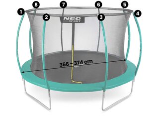 Kaitsev sisemine batuudivõrk, 435 cm - 14 jalga, Neo-Sport hind ja info | Batuudid ja batuudi varuosad | kaup24.ee