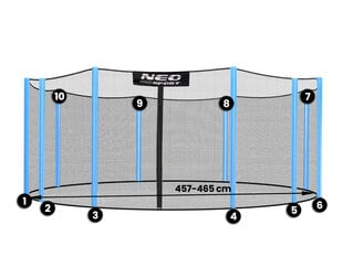 Защитная батутная сетка для улицы, 465 см - 15 футов 10 сек., Neo-Sport цена и информация | Батуты | kaup24.ee