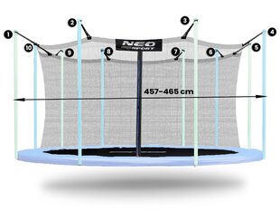 Kaitsev sisemine batuudivõrk, 465cm - 15ft 10s., Neo-Sport hind ja info | Batuudid ja batuudi varuosad | kaup24.ee