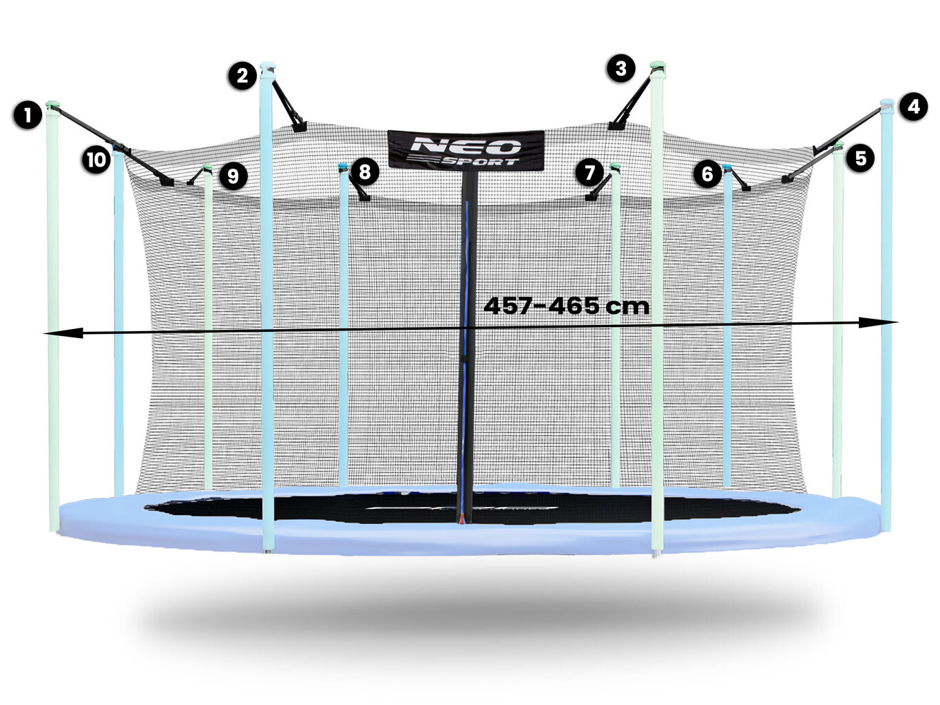 Kaitsev sisemine batuudivõrk, 465cm - 15ft 10s., Neo-Sport цена и информация | Batuudid ja batuudi varuosad | kaup24.ee