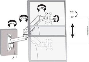 Настенный кронштейн для телевизора Manhattan LED / LCD 17-32 дюйма 8 кг с амортизатором. цена и информация | Кронштейны для монитора | kaup24.ee