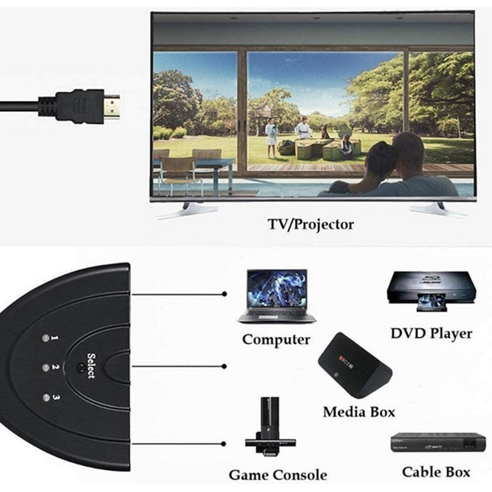 Lüliti Techly HDMI 3x1 FullHD 1080p / 4K@30Hz Pigtail hind ja info | Lisatarvikud korpustele | kaup24.ee