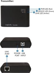 LogiLink UA0230 hind ja info | USB jagajad, adapterid | kaup24.ee