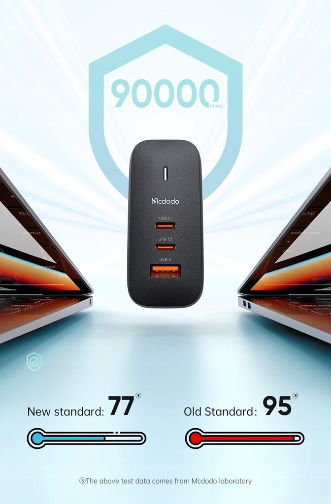 Universaalne laadija telefonile, sülearvutile Mcdodo GaN 3.0 kiirlaadija, USB-C, PD, USB-A, 65W, CH-8442 hind ja info | Mobiiltelefonide laadijad | kaup24.ee