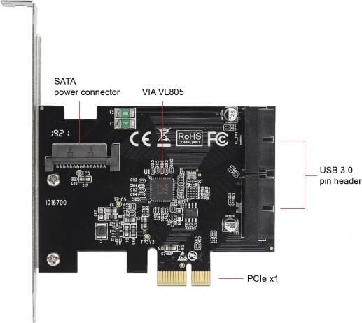 DELOCK CARD PCI-E X1->2X USB 3.0 PINHEADER BRACKET hind ja info | Regulaatorid | kaup24.ee