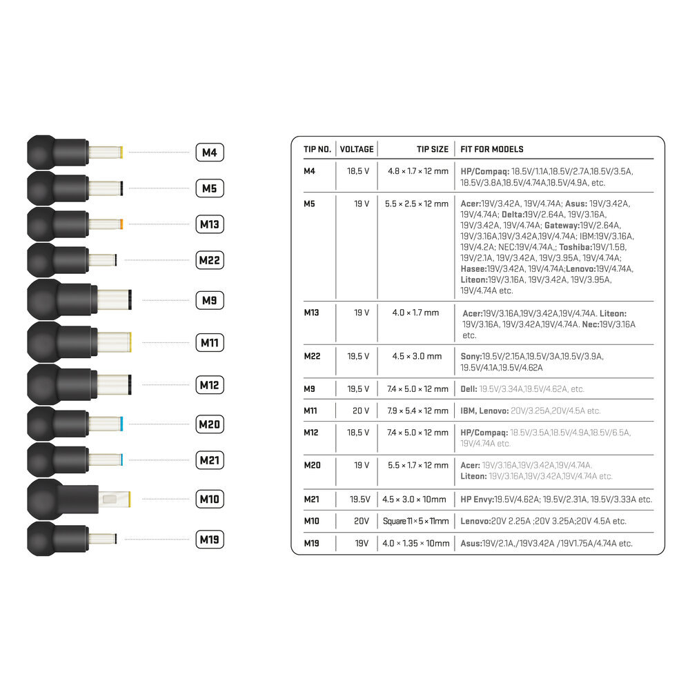 Yenkee 100-240V, 20V, 2A, 90W цена и информация | Sülearvutite laadijad | kaup24.ee