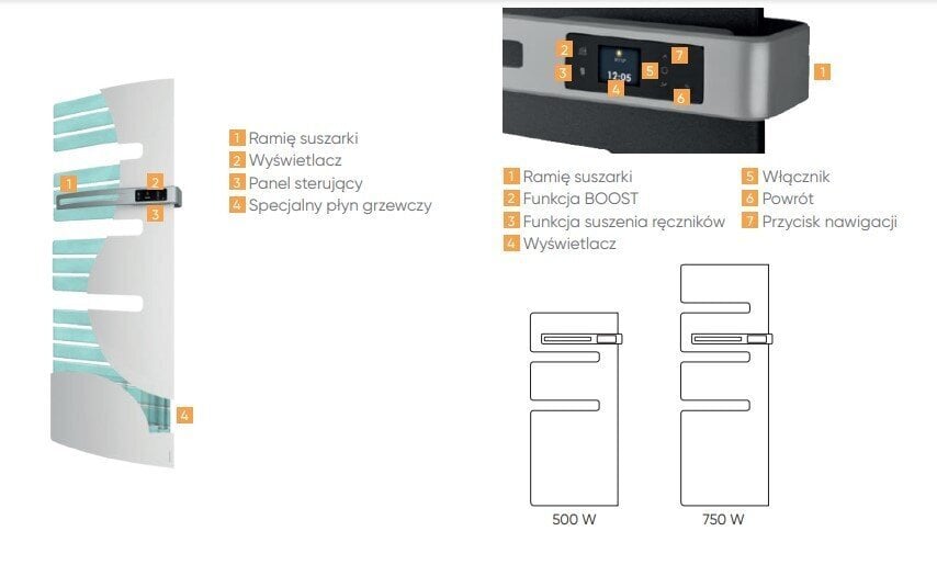 Käterätikuivati ATLANTIC elektriline 500W SERENIS ANTHRACITE, antratsiit hind ja info | Vannitoa radiaatorid ja käterätikuivatid | kaup24.ee