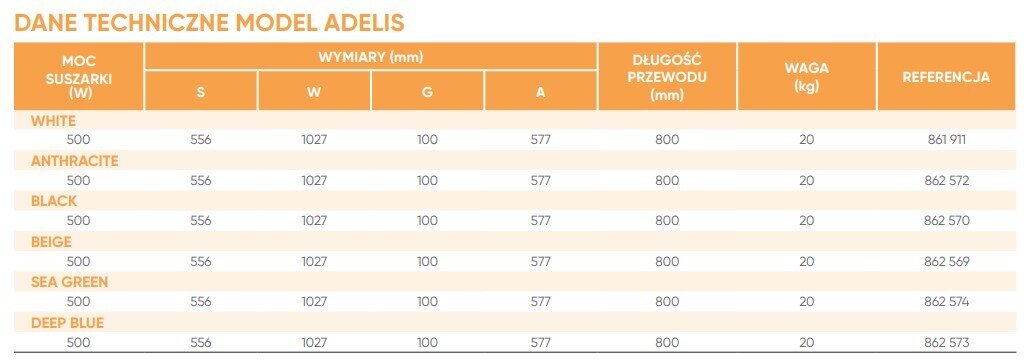 Käterätikuivati ATLANTIC elektriline 500W ADELIS, tumesinine hind ja info | Vannitoa radiaatorid ja käterätikuivatid | kaup24.ee