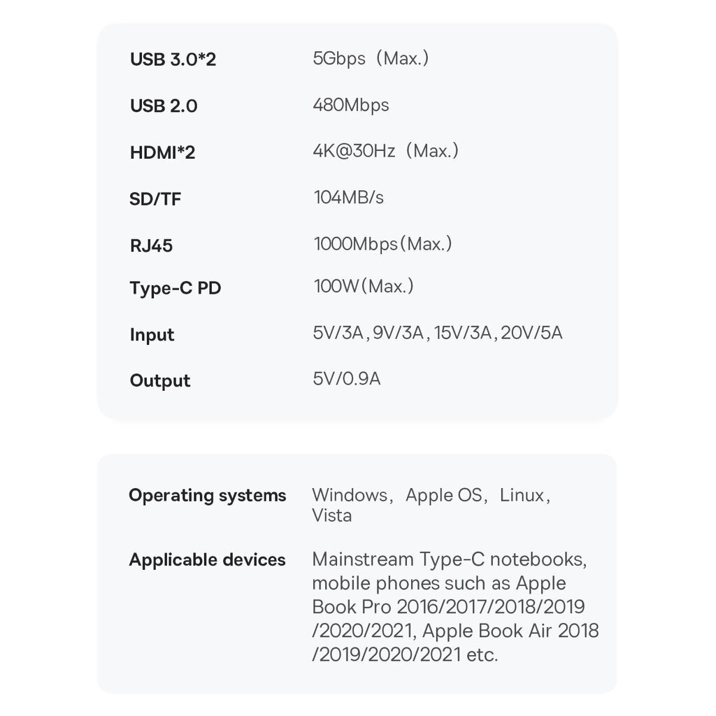 Baseus Metal Gleam Series Docking Station HUB 9 in 1 USB Type C - 2 x HDMI / 2 x USB 3.2 Gen. 1/1 x USB 2.0 / 1 x Power Delivery / 1 x SD card reader / 1 x TF card reader / 1 x RJ-45 gray (WKWG060013) цена и информация | USB jagajad, adapterid | kaup24.ee