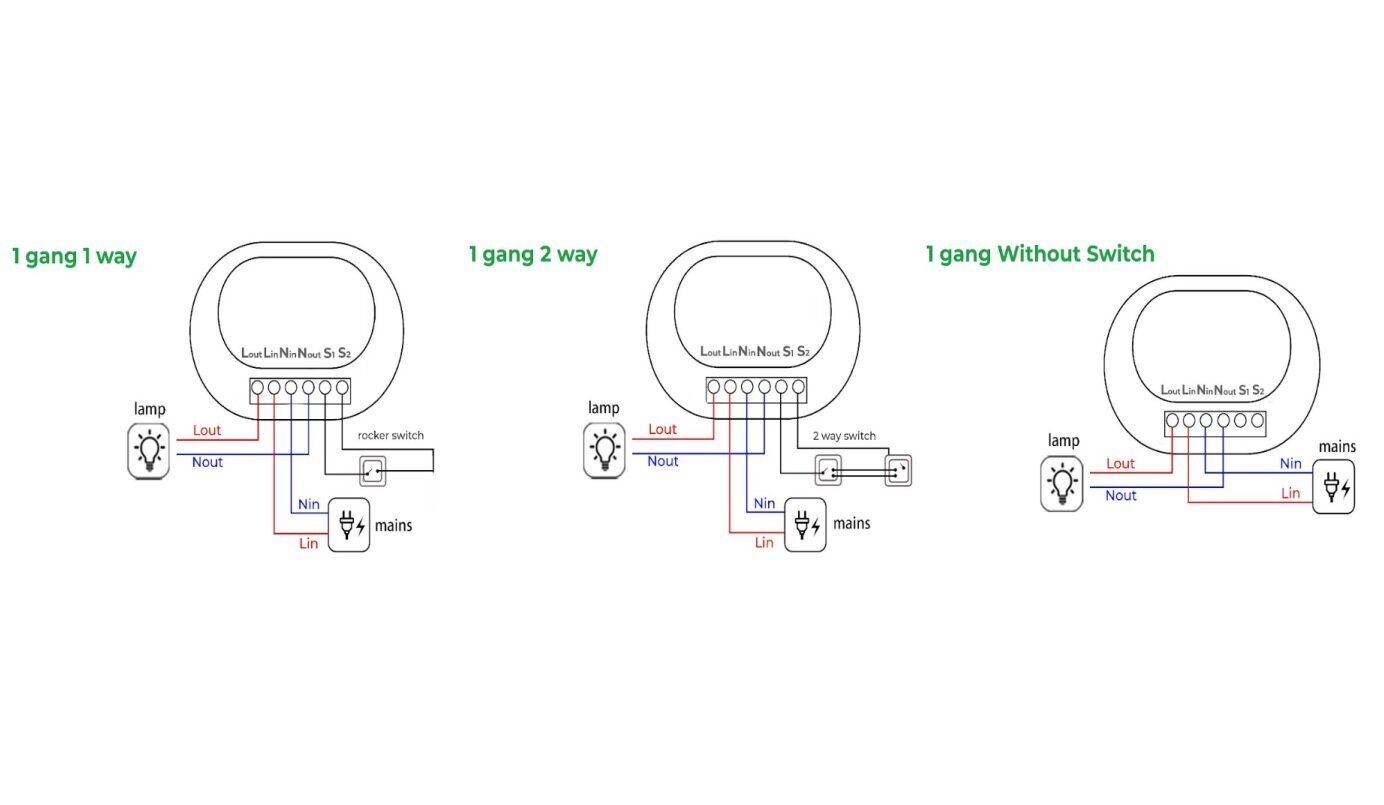 Smart 1-2 channel WiFi Switch Module Nous L10 16A, Tuya / Smart Life hind ja info | Lülitid ja pistikupesad | kaup24.ee