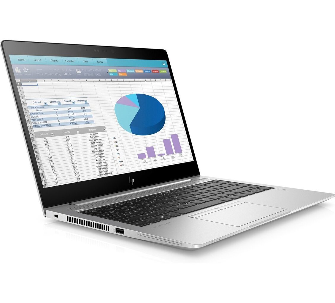 HP EliteBook 745 G5 2300U|8GB|256GB|Win11PRO|Uuendatud/Renew hind ja info | Sülearvutid | kaup24.ee