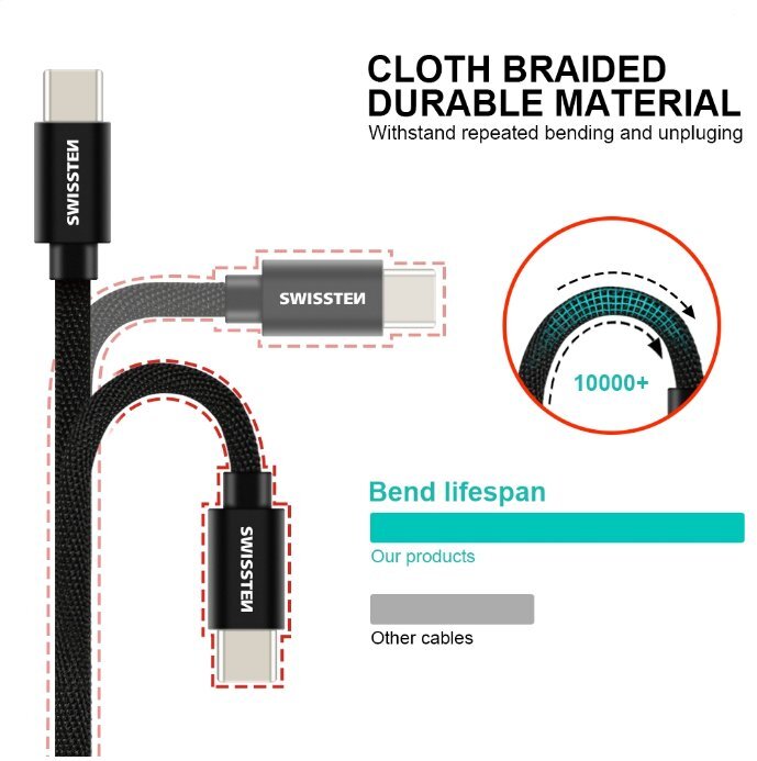 Swissten Textile Universal Quick Charge 3.1 USB-C Data and Charging Cable 20 cm Green hind ja info | Mobiiltelefonide kaablid | kaup24.ee