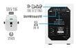 Subwooferi ja kõlarite komplekt Omnitronic Bob-10A sw + 8 x Bob-4 sw hind ja info | Kõlarid | kaup24.ee