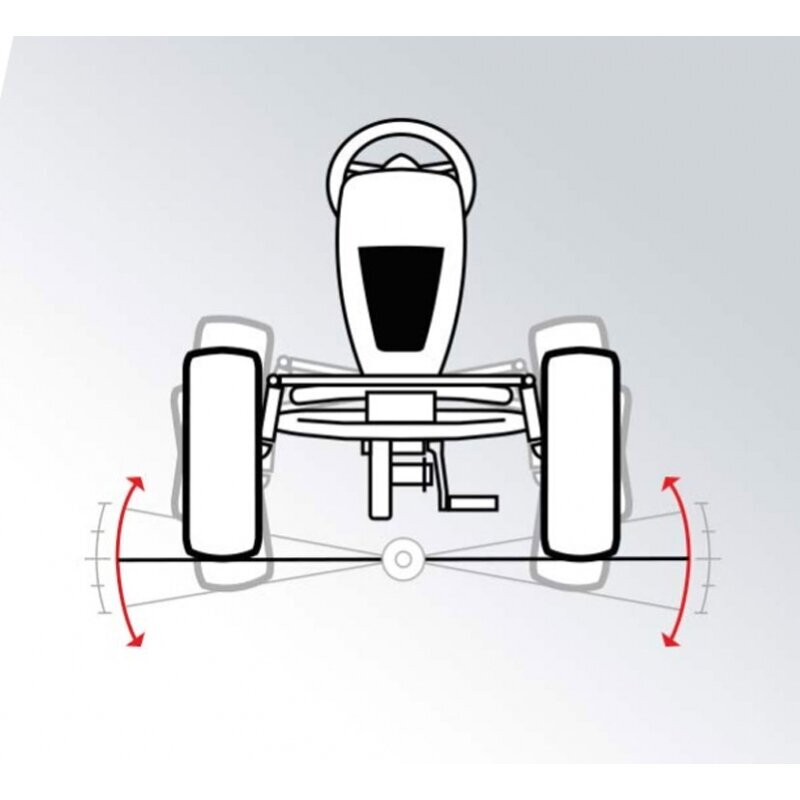 Gokart minikart, roheline цена и информация | Poiste mänguasjad | kaup24.ee