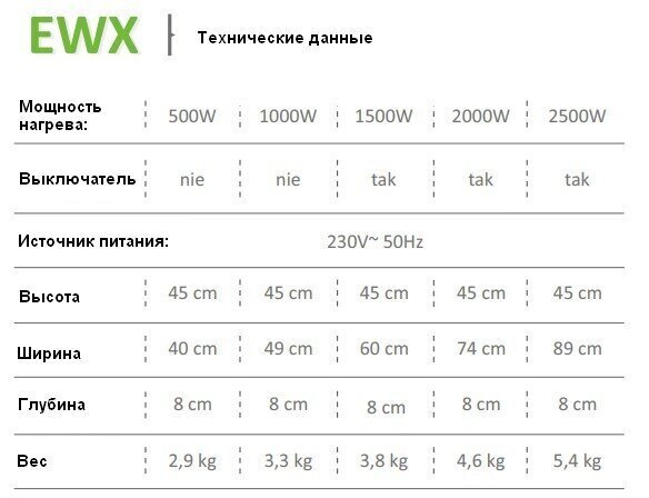 Konvektor kütteseade 89х45х8 cm WARMTEC EWX-2500, termostaat, 2500W valge hind ja info | Küttekehad | kaup24.ee