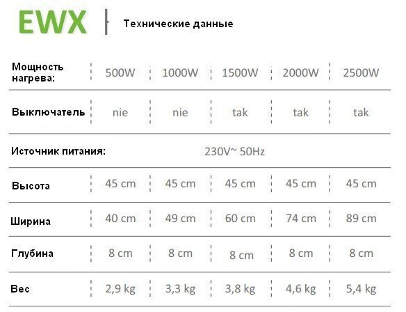 Konvektor kütteseade 60х45х8 cm WARMTEC EWX-1500, termostaat, 1500W valge hind ja info | Küttekehad | kaup24.ee