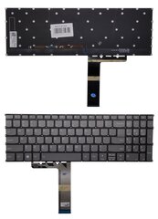 Klaviatuur LENOVO ThinkBook 15 G2, valgustusega, US hind ja info | Komponentide tarvikud | kaup24.ee