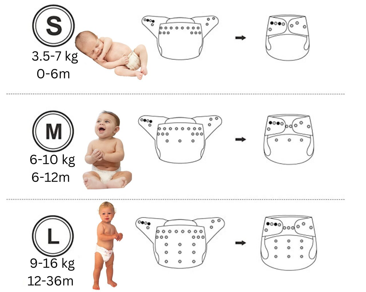 Korduvkasutatav lekkekindel taskumähe Baby Planet koos 2 sisuga, trukkidega reguleeritav suurus, 3-15 kg (0-36 kuud) hind ja info | Mähkmed | kaup24.ee