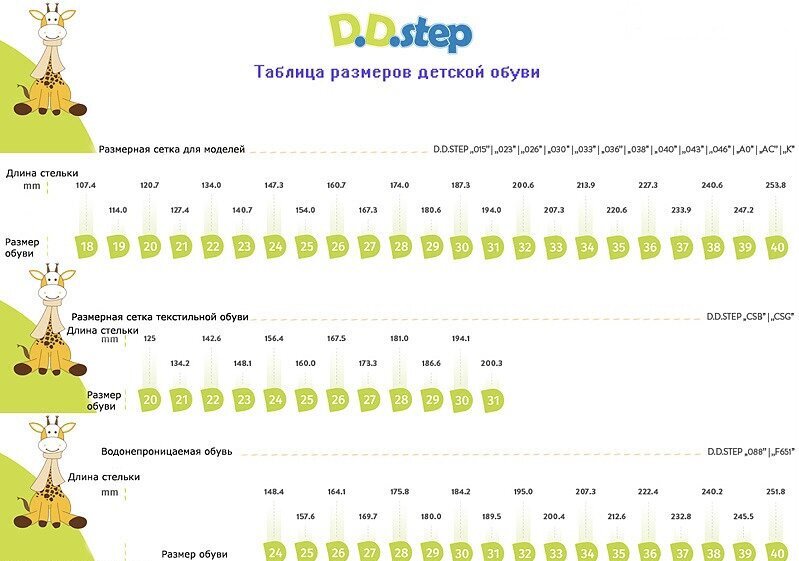 Nahast saapad tüdrukutele D.D.Step S063-64AM, hall / roosa цена и информация | Laste saapad | kaup24.ee