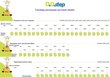 Nahast saapad tüdrukutele D.D.Step A071-614A, lavendlililla hind ja info | Laste saapad | kaup24.ee