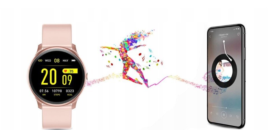 Rubicon RNCE40 Pink hind ja info | Nutikellad (smartwatch) | kaup24.ee