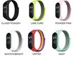 Nailonist käepael Xiaomi Mi Band 3/4/5/6, piparmünt originaal iStrap hind ja info | Nutikellade ja nutivõrude tarvikud | kaup24.ee