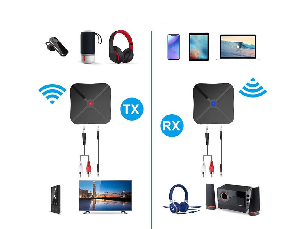 BLUETOOTH Transiiver hind ja info | Smart TV tarvikud | kaup24.ee