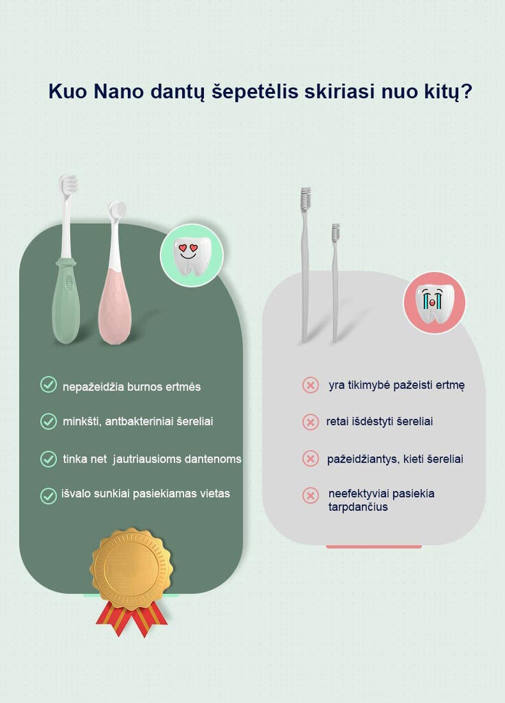 Laste hambahari nano, roheline , 3 – 12 m. hind ja info | Suuhügieen | kaup24.ee