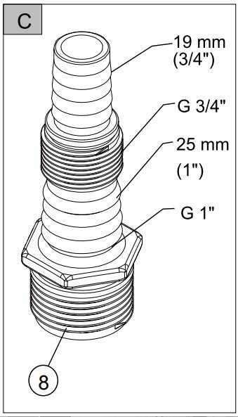 Puhta vee sukelpump AL-KO Dive 5500/3 hind ja info | Reoveepumbad | kaup24.ee