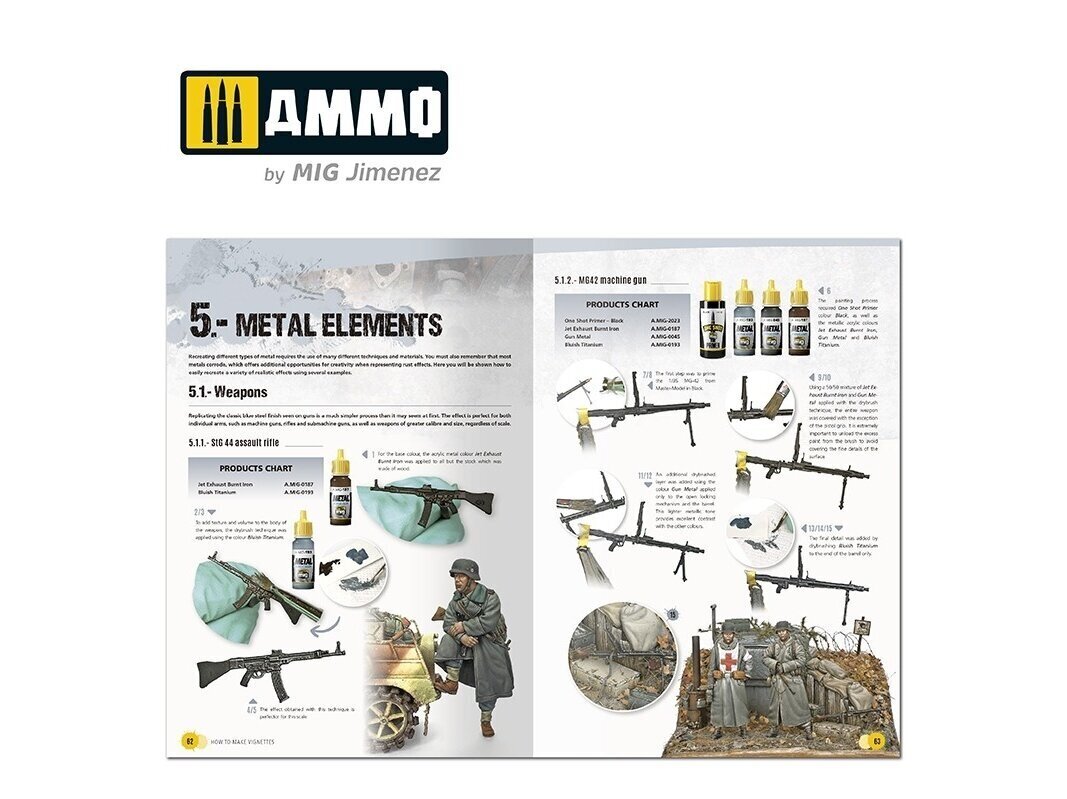 AMMO MIG hind ja info | Noortekirjandus | kaup24.ee