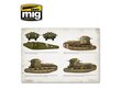 AMMO MIG - TWM Special - World War I (English Version), 6011 hind ja info | Entsüklopeediad, teatmeteosed | kaup24.ee