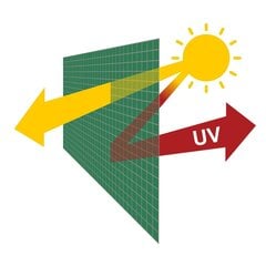 Aia kasvuhoone, 300x200x200, roheline hind ja info | Kasvuhooned | kaup24.ee