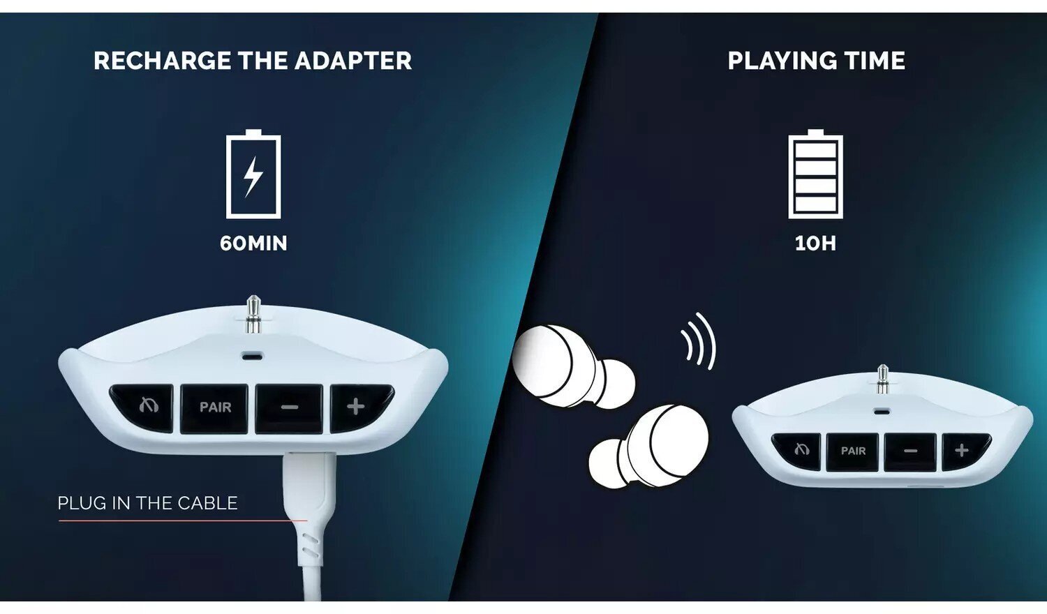 NACON PS5 Wireless Audio Adaptor цена и информация | USB jagajad, adapterid | kaup24.ee