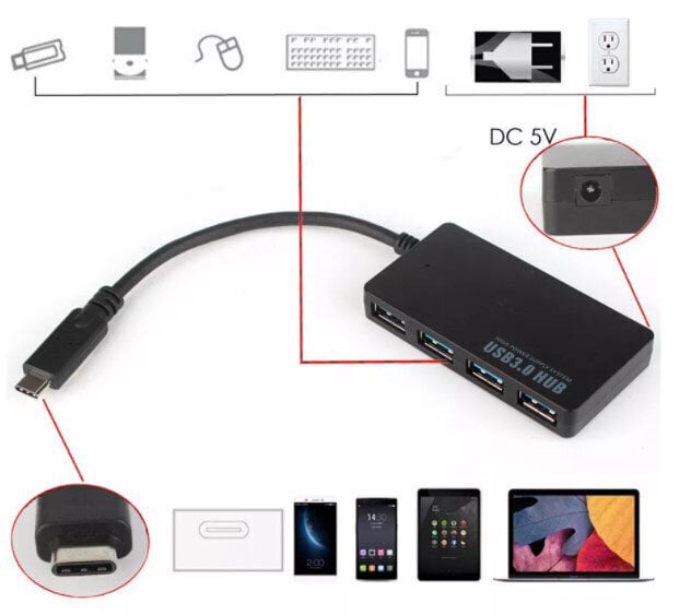 USB-C hub 4x USB 3.0 splitter ports replikator hind ja info | USB jagajad, adapterid | kaup24.ee