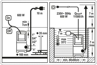 Насос водяной 600W T79783 STHOR цена и информация | Канализационные насосы | kaup24.ee