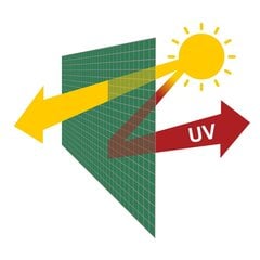 Aia kasvuhoone, 198 x 78 x 200, roheline hind ja info | Kasvuhooned | kaup24.ee