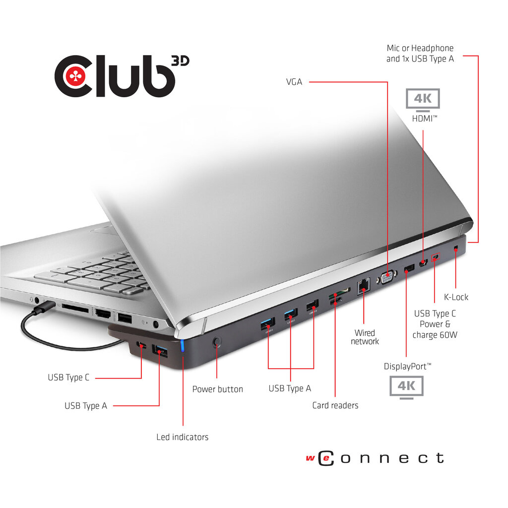 Club 3D CSV-1564W100 цена и информация | USB jagajad, adapterid | kaup24.ee