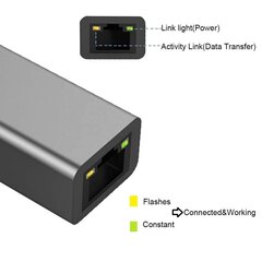 Adapter sülearvutile, PC-le, Windowsile, Mac OS-le, Linuxile, USB-C Ethernet RJ45 Gigabit 1000 mbps'ile цена и информация | Адаптеры и USB-hub | kaup24.ee