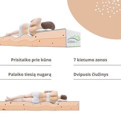 Polüuretaanmadrats MATRATZE SAPNAS 20, 120x200 cm hind ja info | Madratsid | kaup24.ee