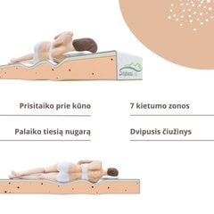 Polüuretaanmadrats MATRATZE SAPNAS 15 + lateks, 80x200 cm hind ja info | Madratsid | kaup24.ee