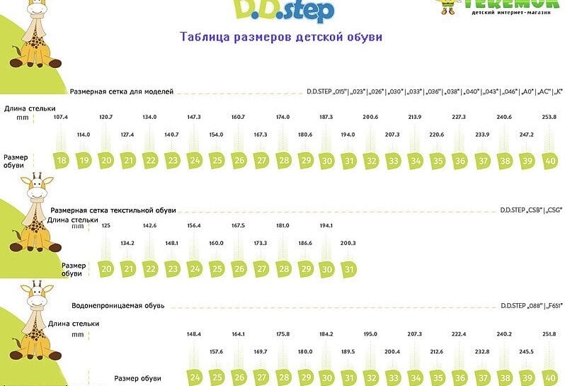 Tüdrukute saapad D.D. Step.A063-318M, nahast, sinine hind ja info | Laste saapad | kaup24.ee