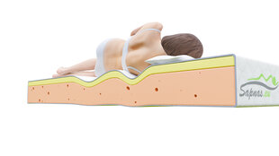 Polüuretaanmadrats MATRATZE SAPNAS 15 + visco, 120x200 cm hind ja info | Madratsid | kaup24.ee