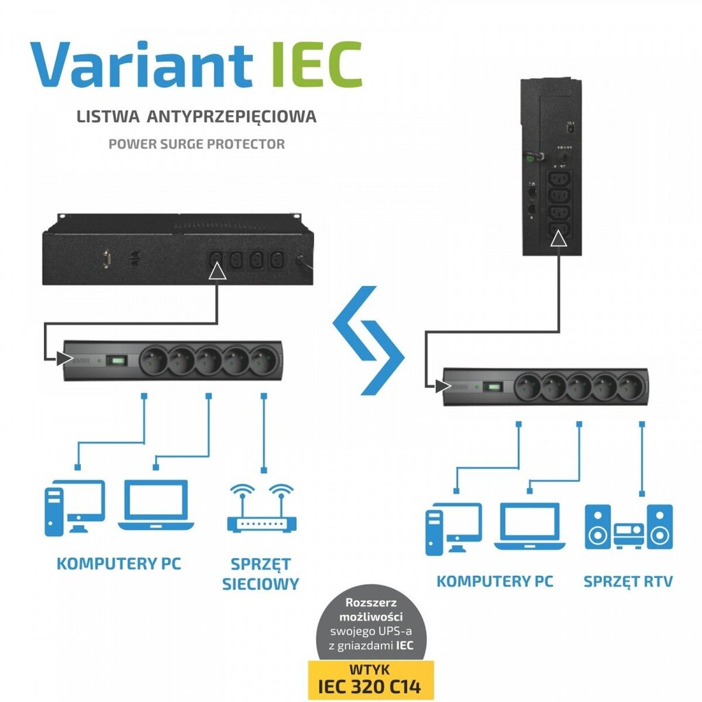 EVER EVER VARIANT IEC 1,5 m RIBA цена и информация | Pikendusjuhtmed, kaablid | kaup24.ee